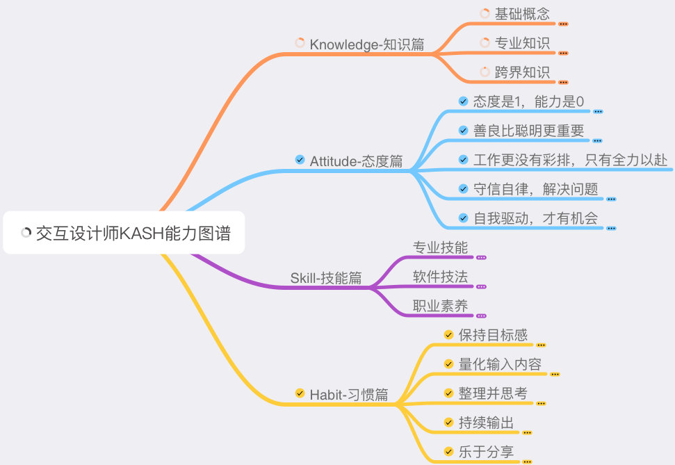 鞋产品知识科普及消费提示