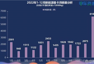 三分钟新闻早知道尊龙d88在线官网